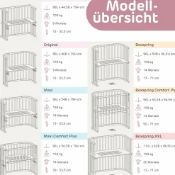 babybay Boxspring Comfort Plus* Babybetten