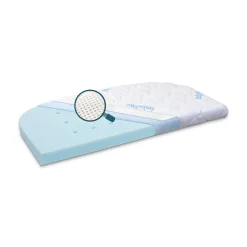 babybay Matratze MediTex® 3D Mesh Modell Boxspring XXL* Matratzen