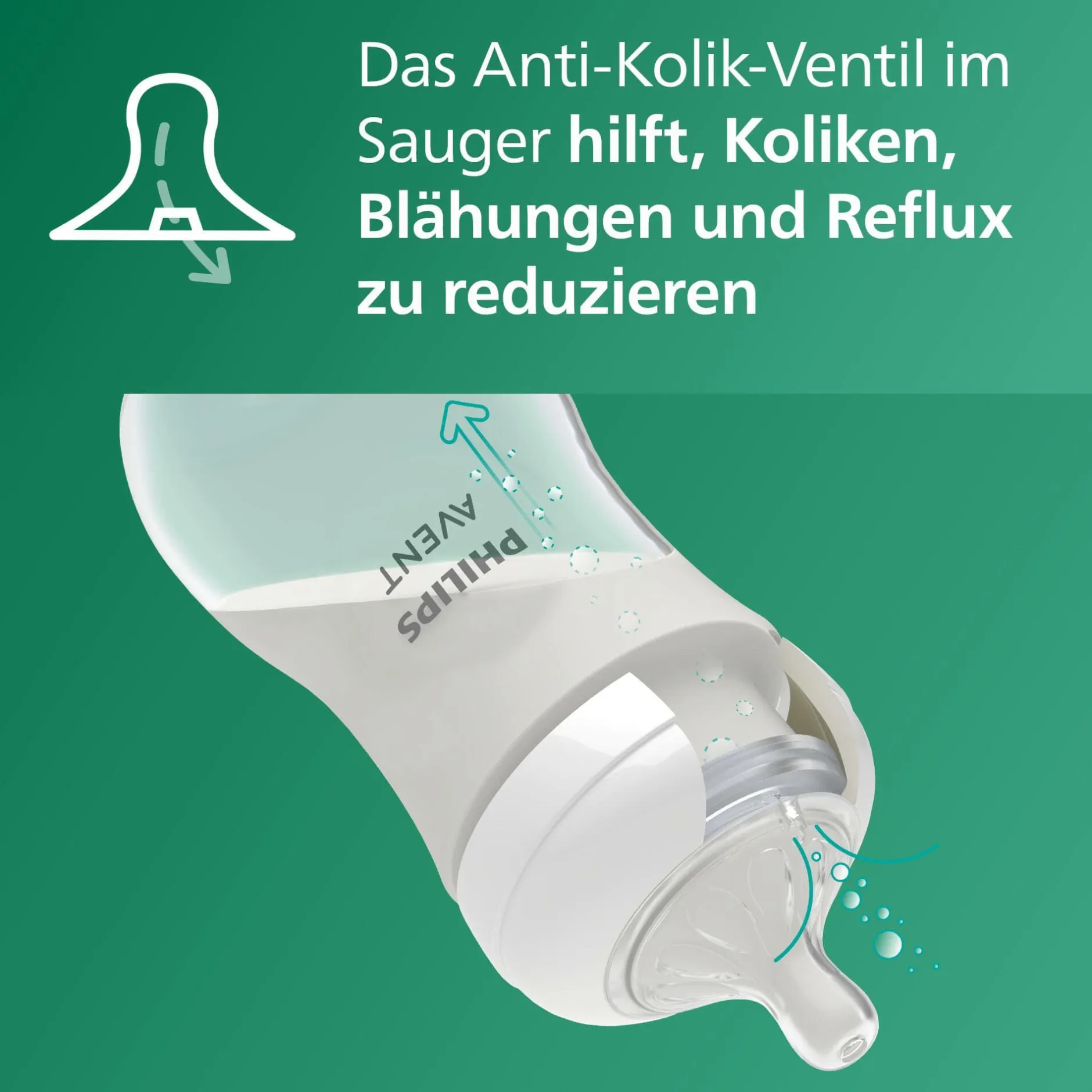PHILIPS AVENT Babyflasche Glas Natural Response Gr.3 240ml SCY933/01* Flaschen & Sauger