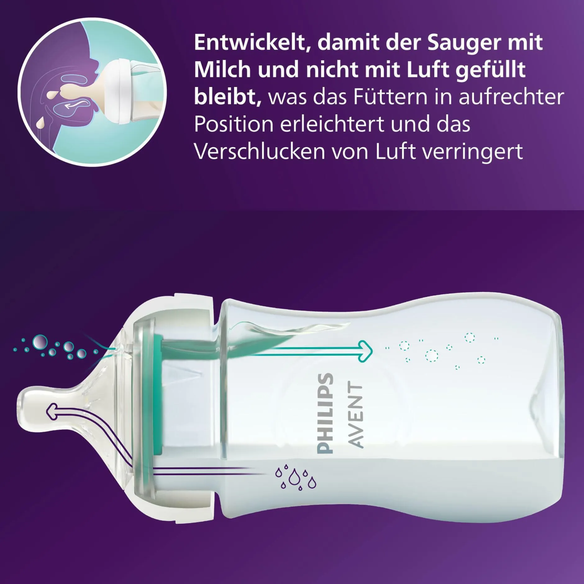 PHILIPS AVENT Babyflasche Natural Response AirFree Gr.3 260ml Elefant SCY673/81* Flaschen & Sauger