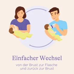 Lansinoh Babyflasche NaturalWave Größe S* Flaschen & Sauger
