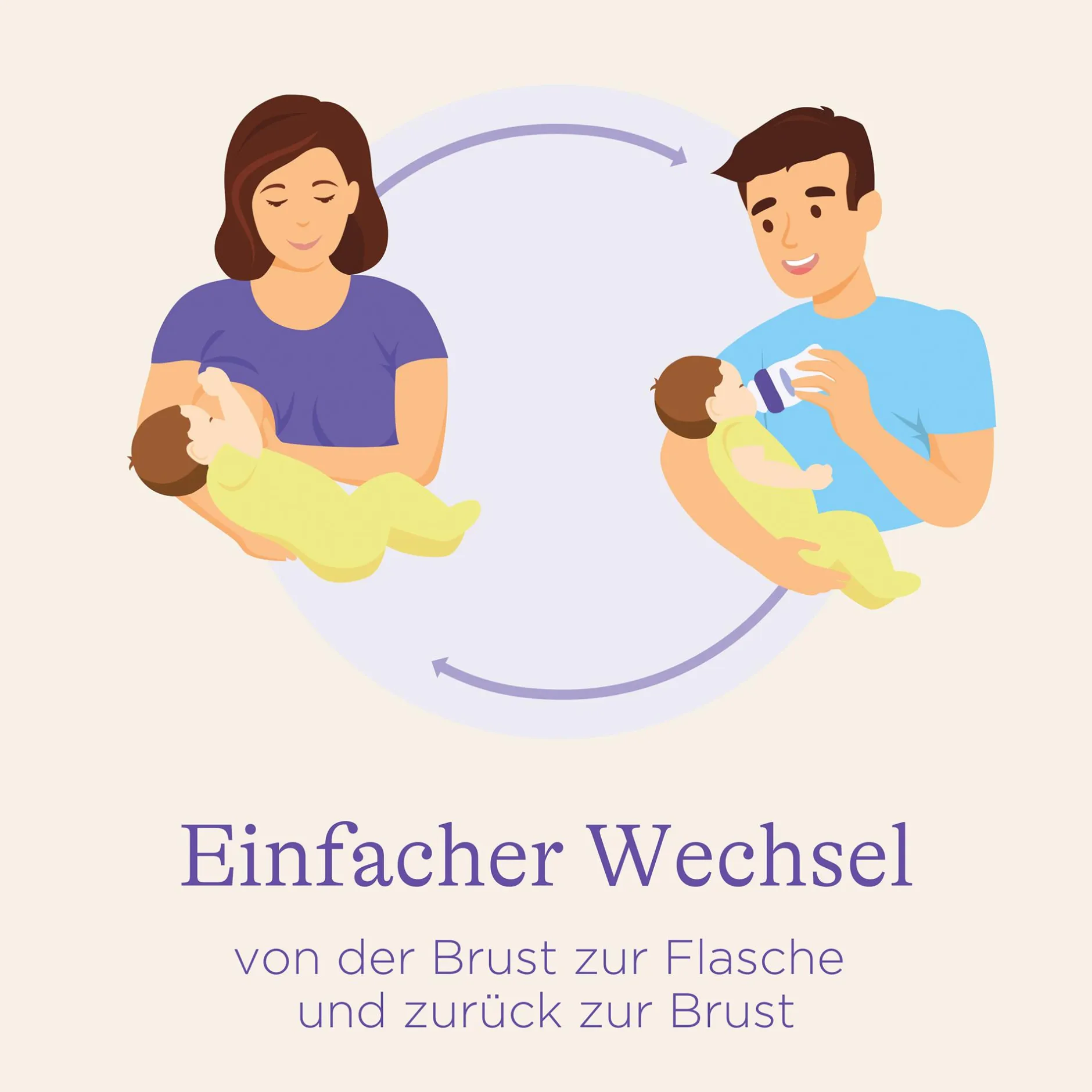 Lansinoh Babyflasche NaturalWave Größe S* Flaschen & Sauger