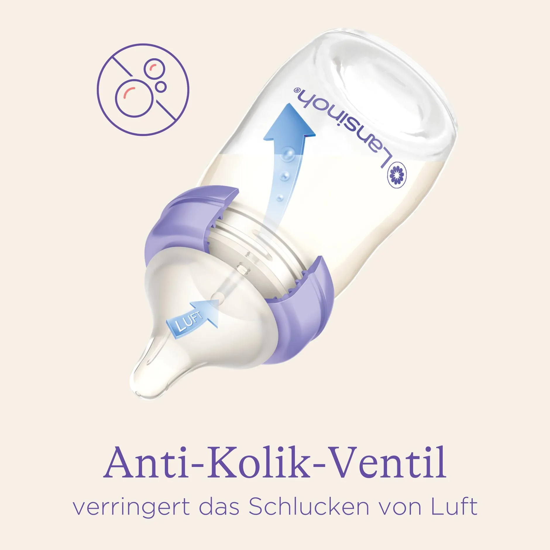 Lansinoh Babyflasche NaturalWave Größe M* Flaschen & Sauger