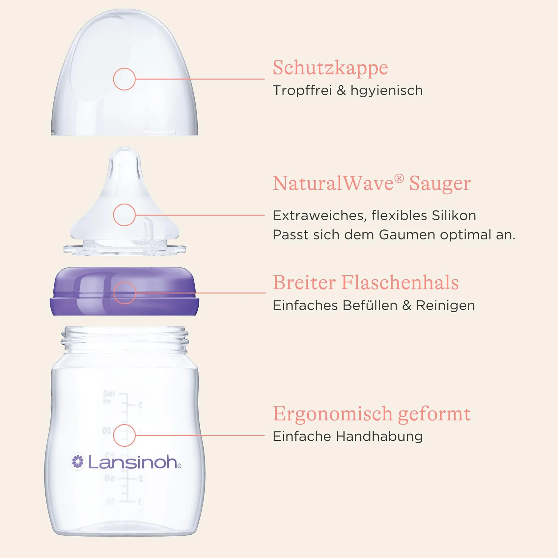 Lansinoh Babyflasche NaturalWave Größe M* Flaschen & Sauger