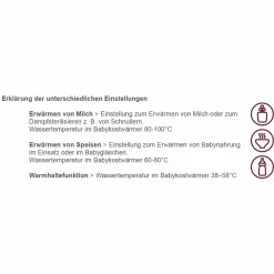 nip Babykostwärmer* Babykostwärmer