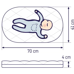 Zu00f6llner Babymatratze Allegro 41 x 70 cm* Matratzen