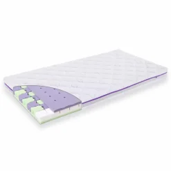 Tru00e4umeland Babymatratze Butterfly 70 x 140 cm* Matratzen