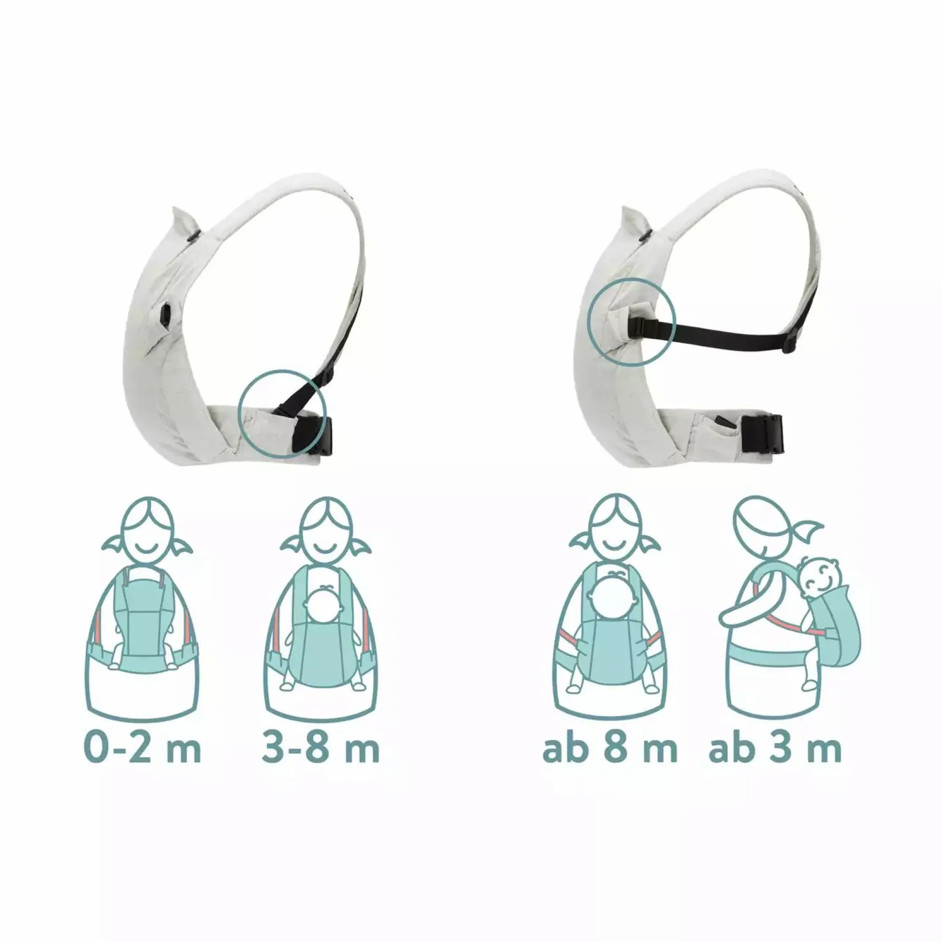 fillikid Bauchtrage Natural* Babytragen