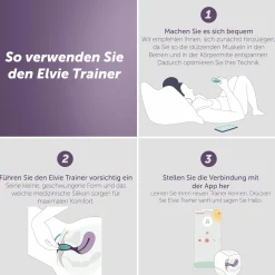 elvie Beckenbodentrainer* Hausapotheke|Stillzeit & Rückbildung