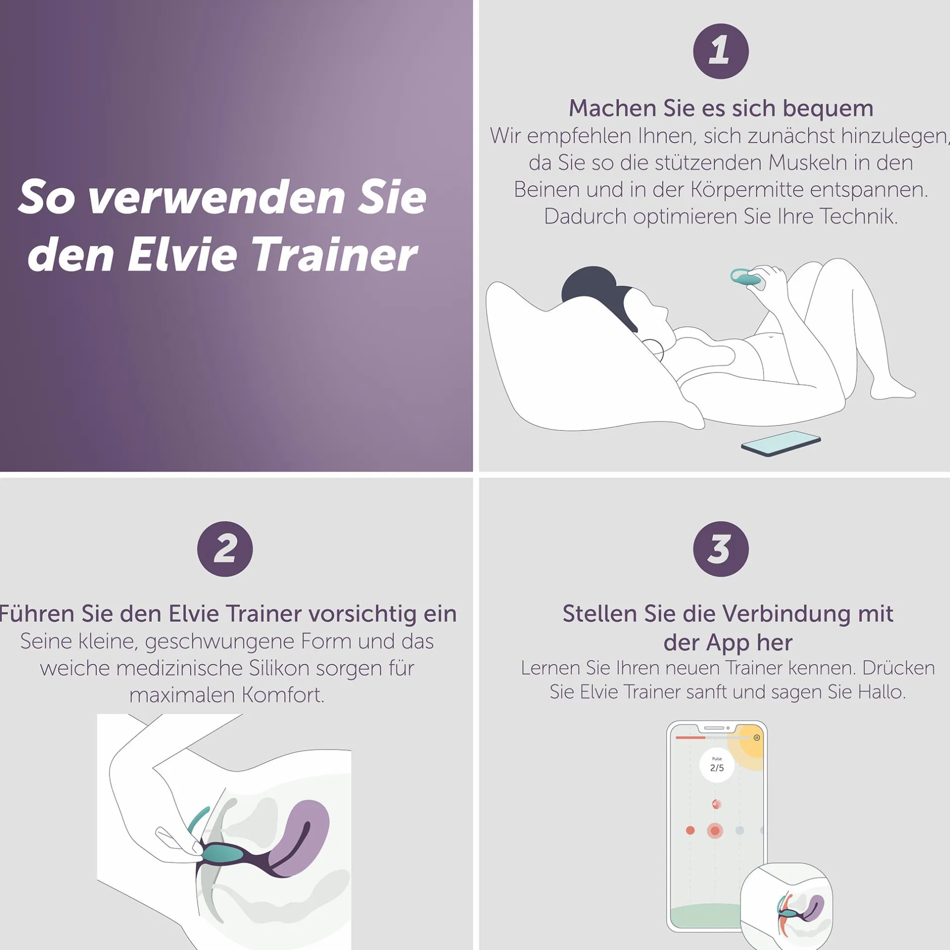 elvie Beckenbodentrainer* Hausapotheke|Stillzeit & Rückbildung