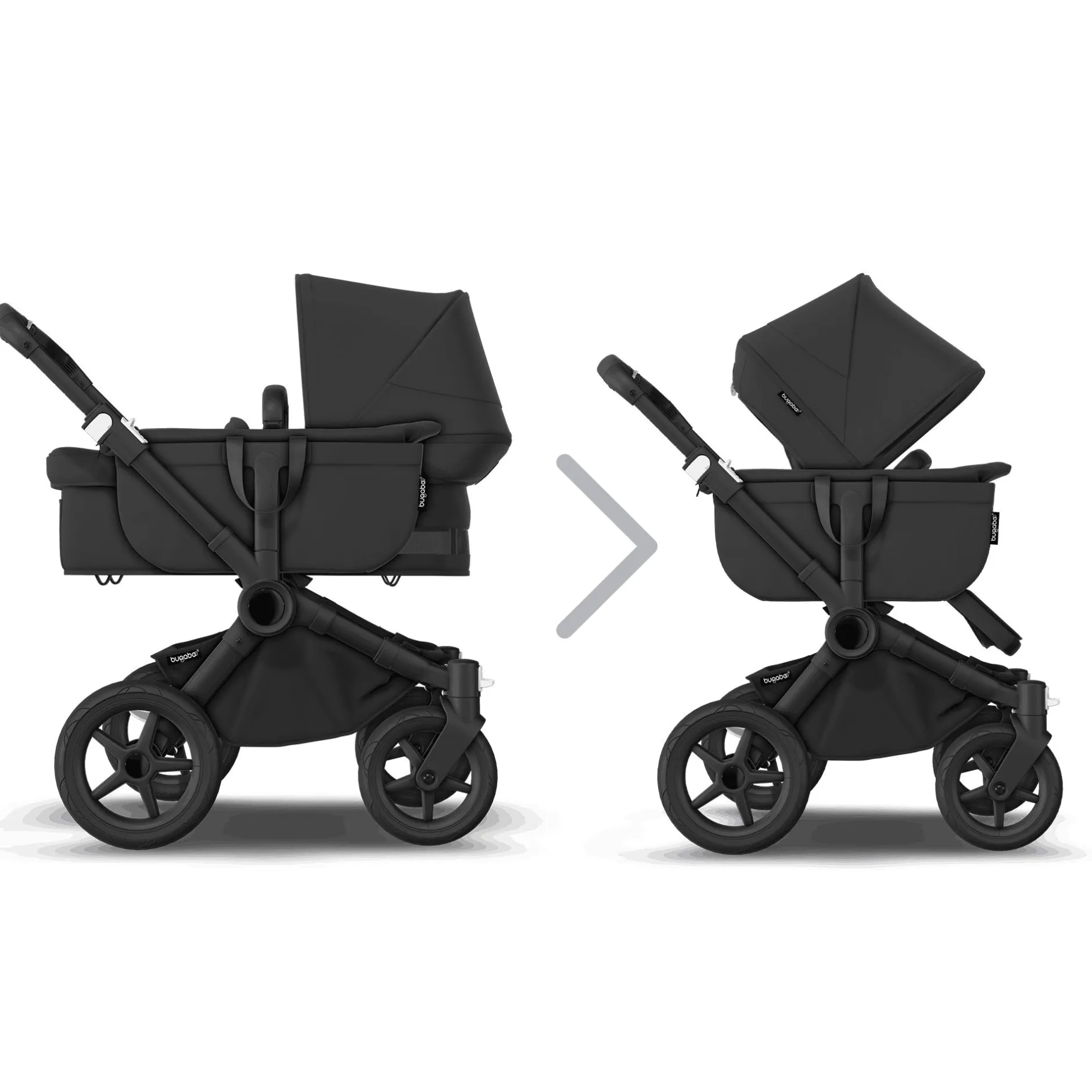 bugaboo Donkey 5 Mono-Kinderwagen, erweiterbar, Midnight Black*Kinder Kombi-Kinderwagen