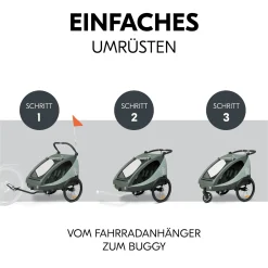 hauck Dryk Duo Plus Dark Green* Fahrradanhänger