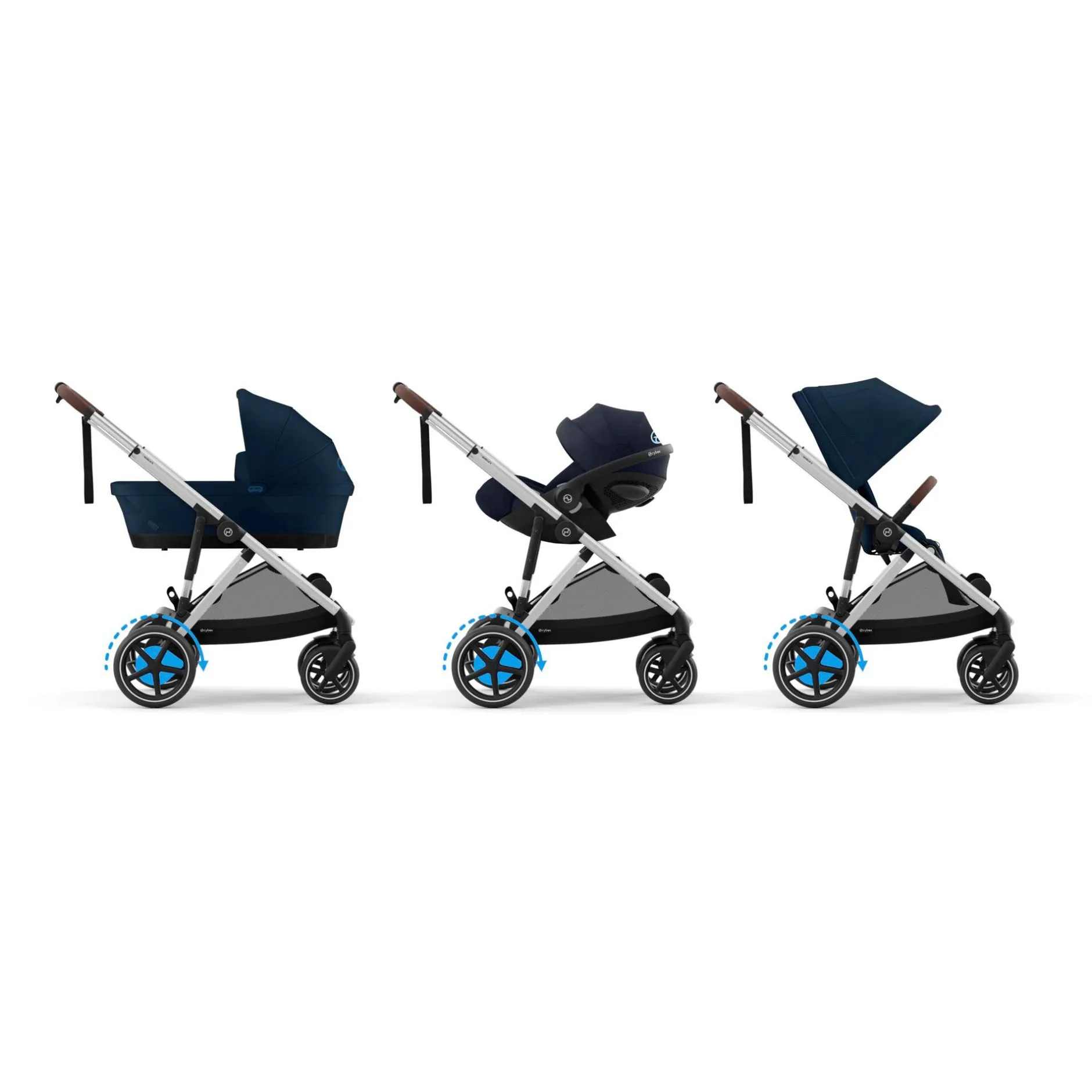 cybex eGazelle S Gestell Ocean Blue*Kinder Kombi-Kinderwagen