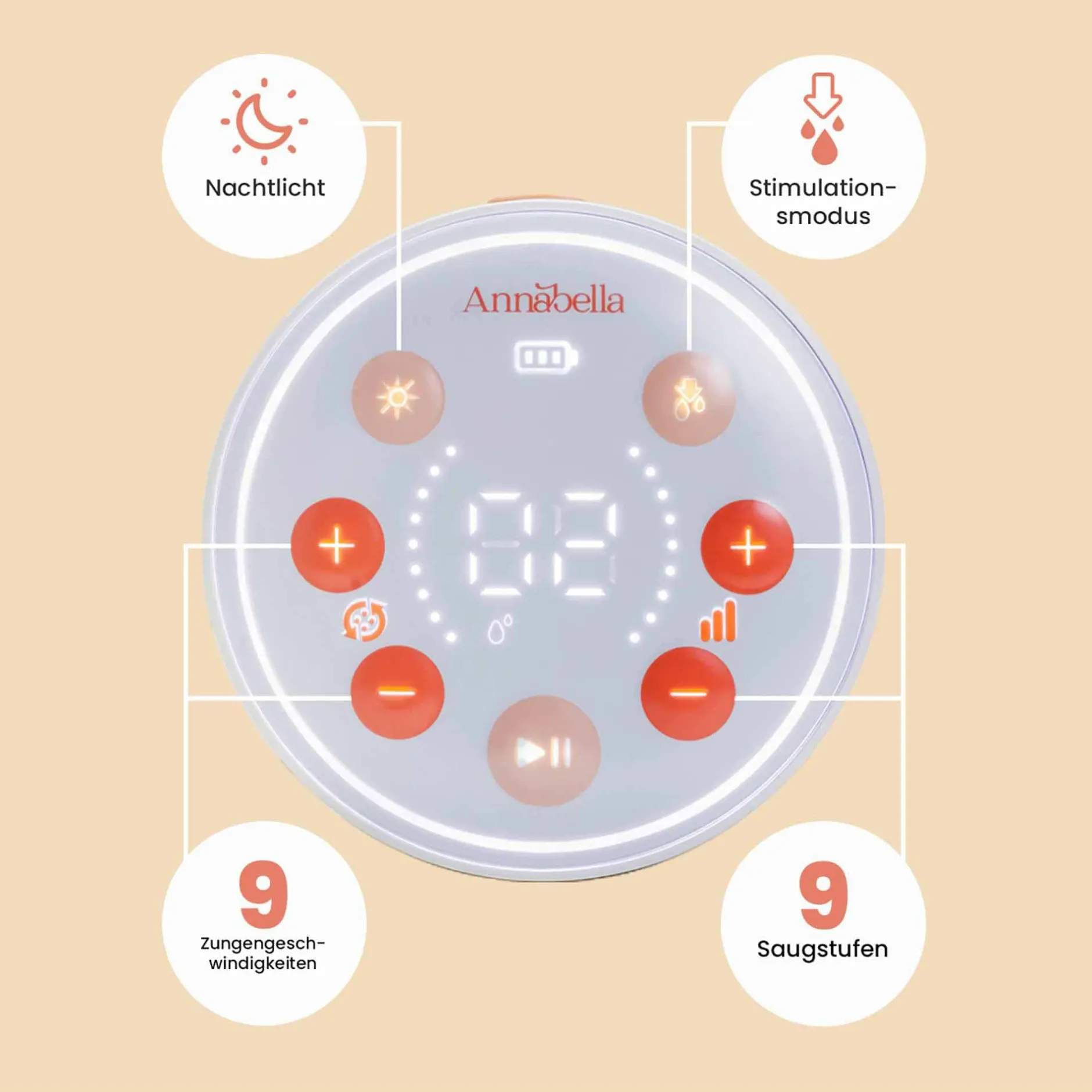 Annabella elektrische Doppel-Milchpumpe* Milchpumpen