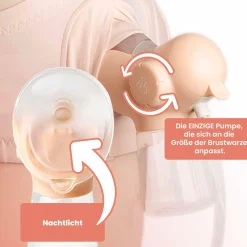 Annabella elektrische Milchpumpe* Milchpumpen