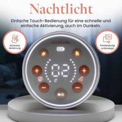 Annabella elektrische Milchpumpe* Milchpumpen