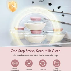 momcozy elektrische Milchpumpe M9 Double* Stillzeit & Rückbildung|Milchpumpen