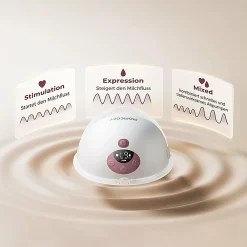 momcozy elektrische Milchpumpe M5 Double* Milchpumpen