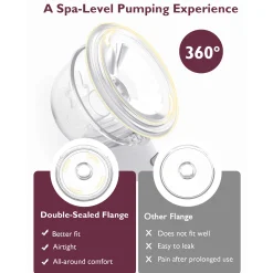 momcozy elektrische Milchpumpe S12 Pro Single* Milchpumpen