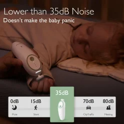 momcozy elektrische Nagelpfeile für Babys* Hausapotheke