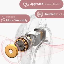 momcozy elektronische Milchpumpe M6 Single* Stillzeit & Rückbildung|Milchpumpen