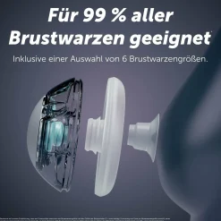 elvie Stride 2 – Elektrische Einzelpumpe* Milchpumpen