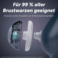 elvie Stride 2 – Elektrische Doppelpumpe* Milchpumpen
