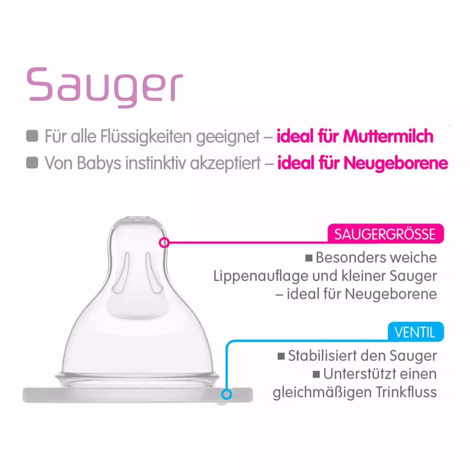 MAM 2er Pack Sauger Silikon Gr.0* Flaschen & Sauger