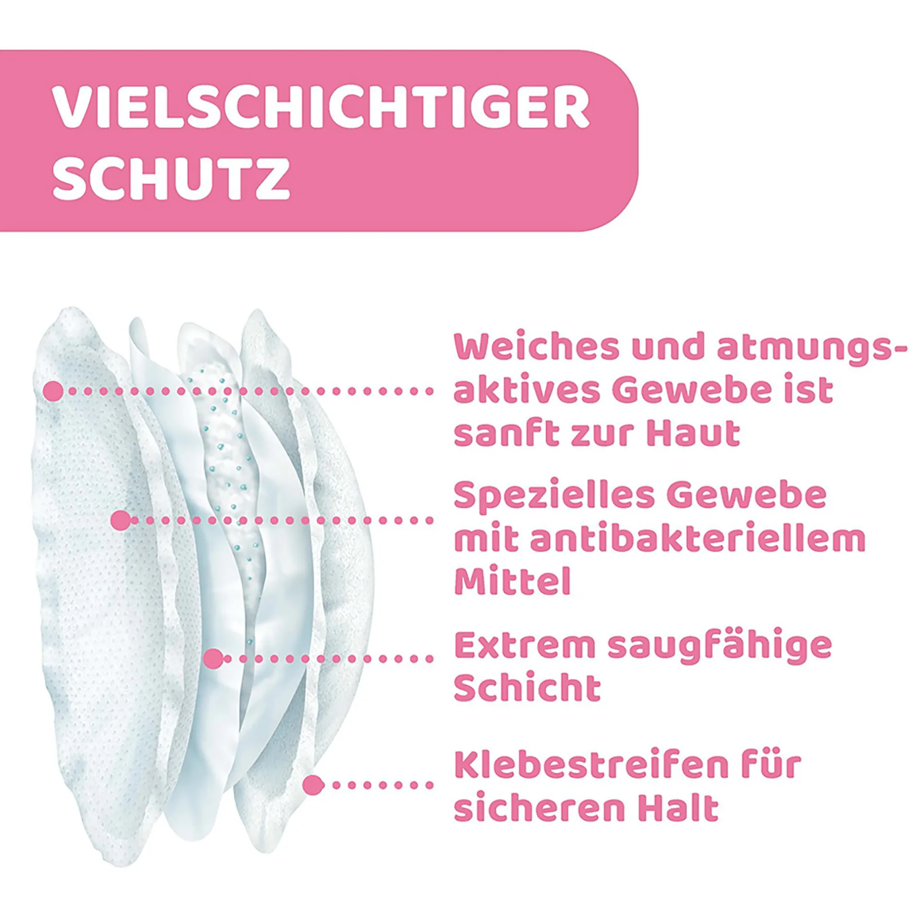chicco 30er Pack Stilleinlagen* Stillzubehör