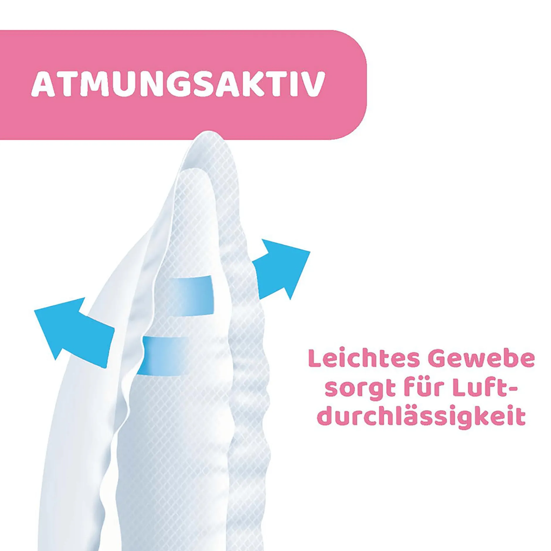 chicco 30er Pack Stilleinlagen* Stillzubehör