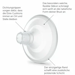 elvie 2er Pack Stillhütchen für Pump/Stride S 15mm* Milchpumpen