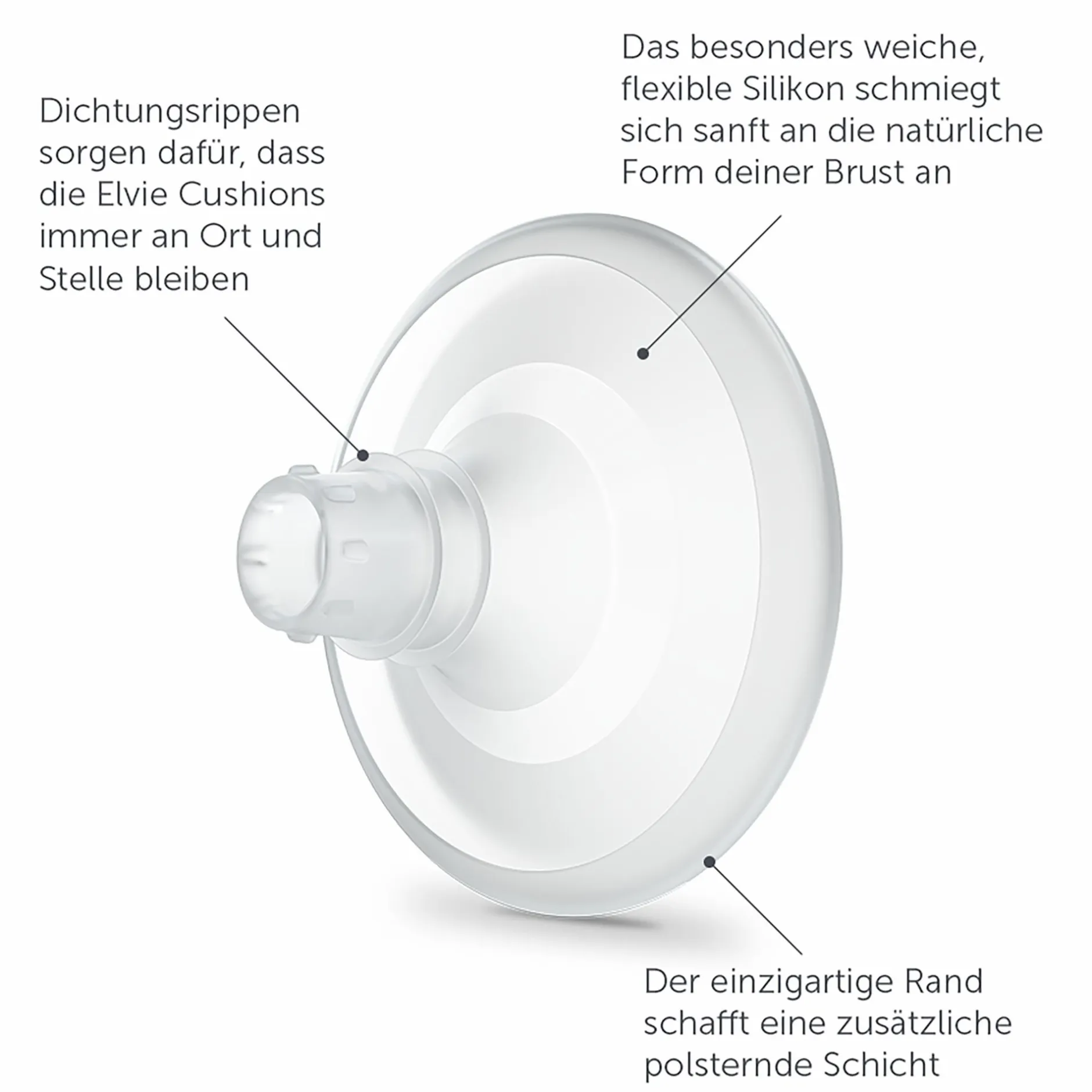 elvie 2er Pack Stillhütchen für Pump/Stride S 15mm* Milchpumpen