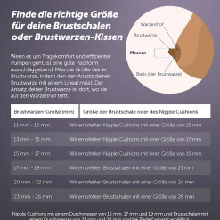 elvie 2er Pack Stillhütchen für Pump/Stride S 15mm* Milchpumpen