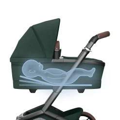 MAXI-COSI Premium Fame Babywanne Twillic Green*Kinder Kinderwagen Zubehör
