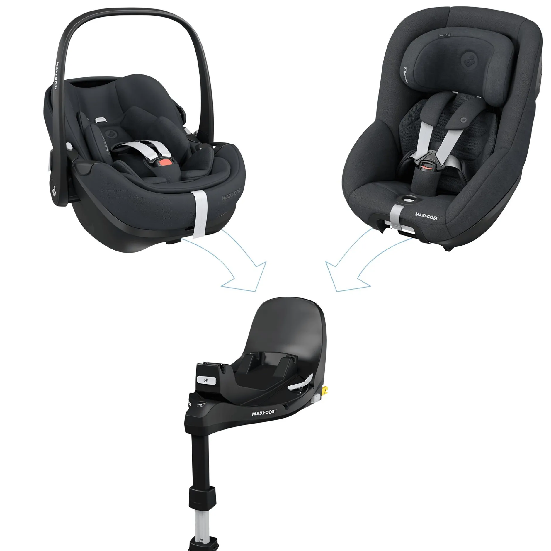MAXI-COSI Premium FamilyFix 360 Pro*Kinder Isofix Stationen