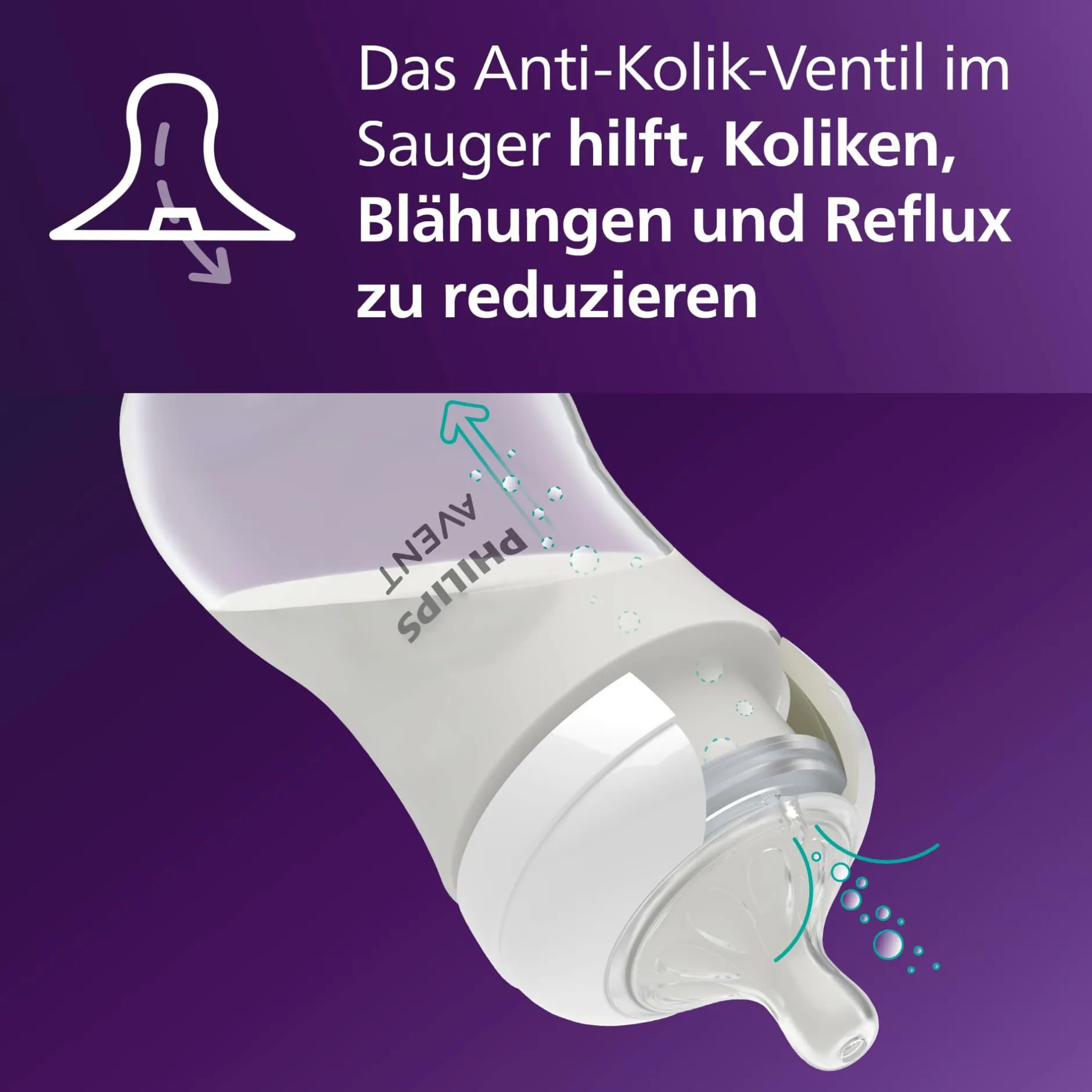 PHILIPS AVENT Flaschensauger Natural Response Gr. 6 ab 6 Monate SCY966/02* Flaschen & Sauger