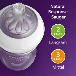 PHILIPS AVENT Flaschen-Starter-Set Natural Response SCD838/11* Flaschen & Sauger