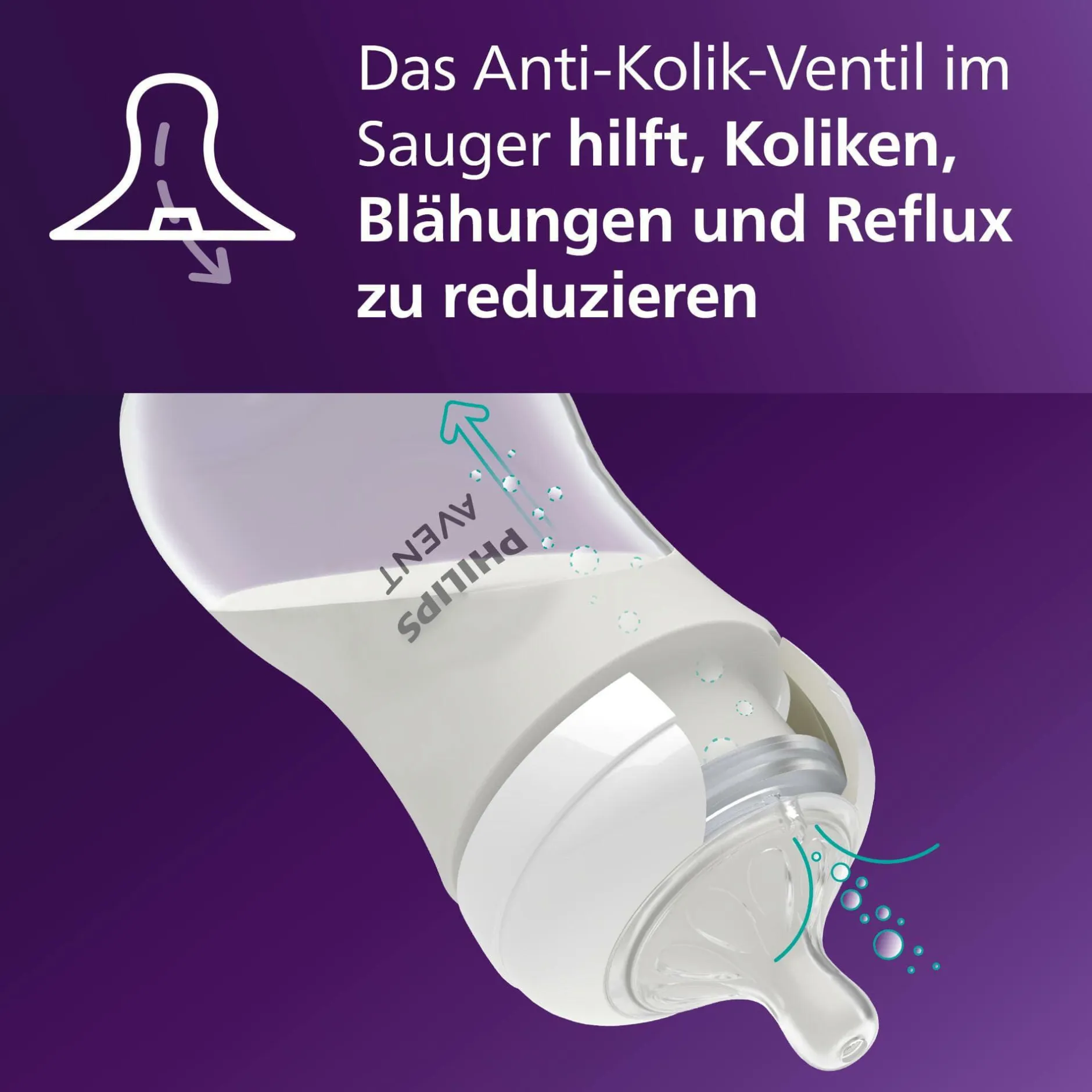 PHILIPS AVENT Flaschen-Starter-Set Natural Response SCD837/12* Flaschen & Sauger
