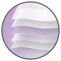 NUK High Performance Stilleinlagen* Stillzeit & Rückbildung|Stillzubehör
