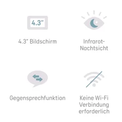 Angelcare 3-in-1 Baby-Überwachung AC25* Babyphone