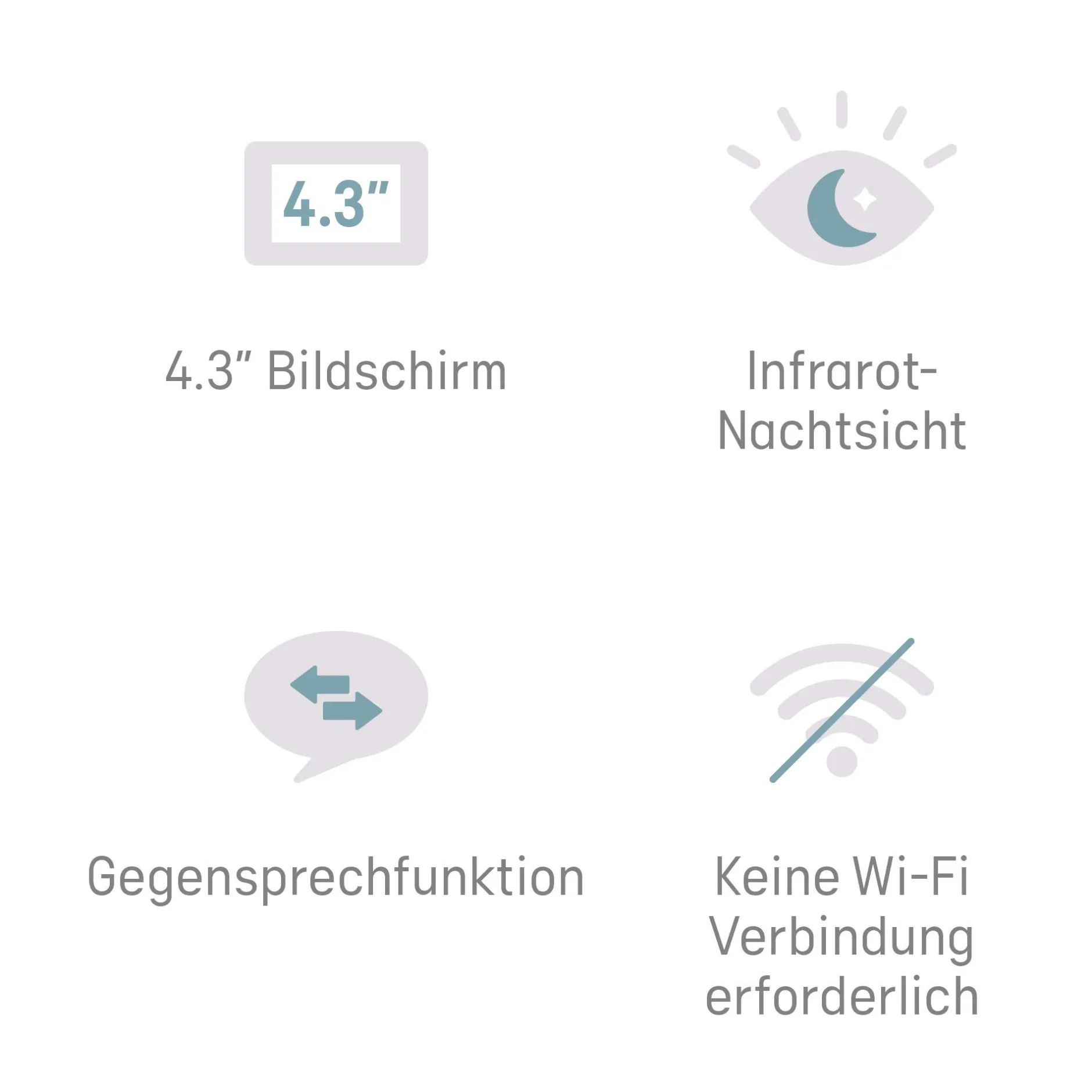 Angelcare 3-in-1 Baby-Überwachung AC25* Babyphone