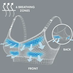 medela Keep Cool Ultra BH Gr. S* Still-Bh´S|Still-Bh'S