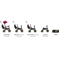doona Liki Trike S5 Racing Green*Kinder Kinderfahrzeuge