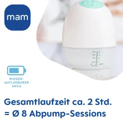 MAM Move Hands-free Milchpumpe* Stillzeit & Rückbildung