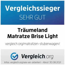 Tru00e4umeland Matratze Brise Light für Priam*Kinder Kinderwagen Zubehör