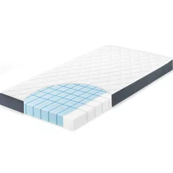 Zu00f6llner Matratze Duosoft Premium 70 x 140 cm* Matratzen