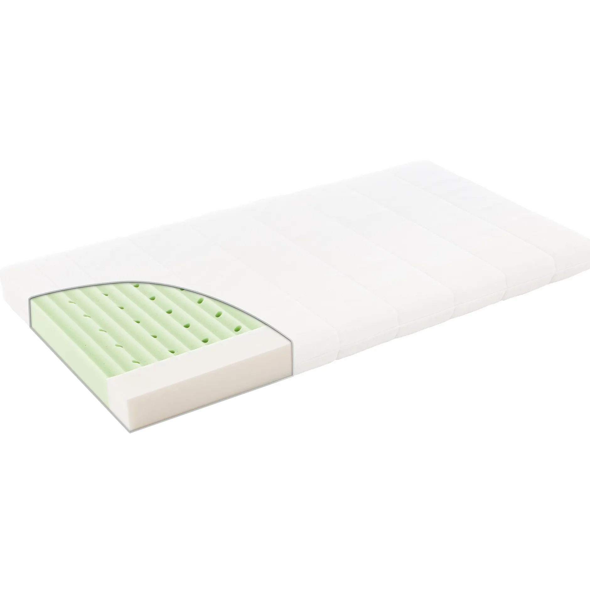 Tru00e4umeland Matratze Gänseblümchen 60 x 120 cm* Matratzen