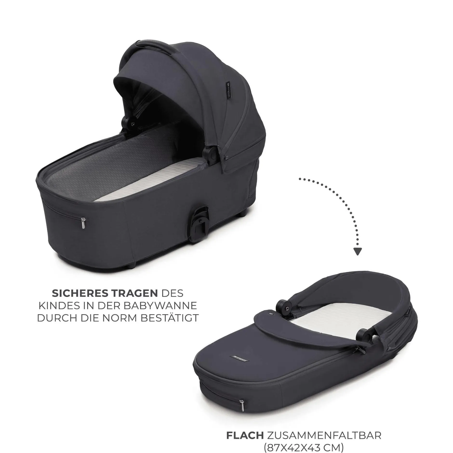Kinderkraft NEA 2.0 Deep Grey*Kinder Kombi-Kinderwagen