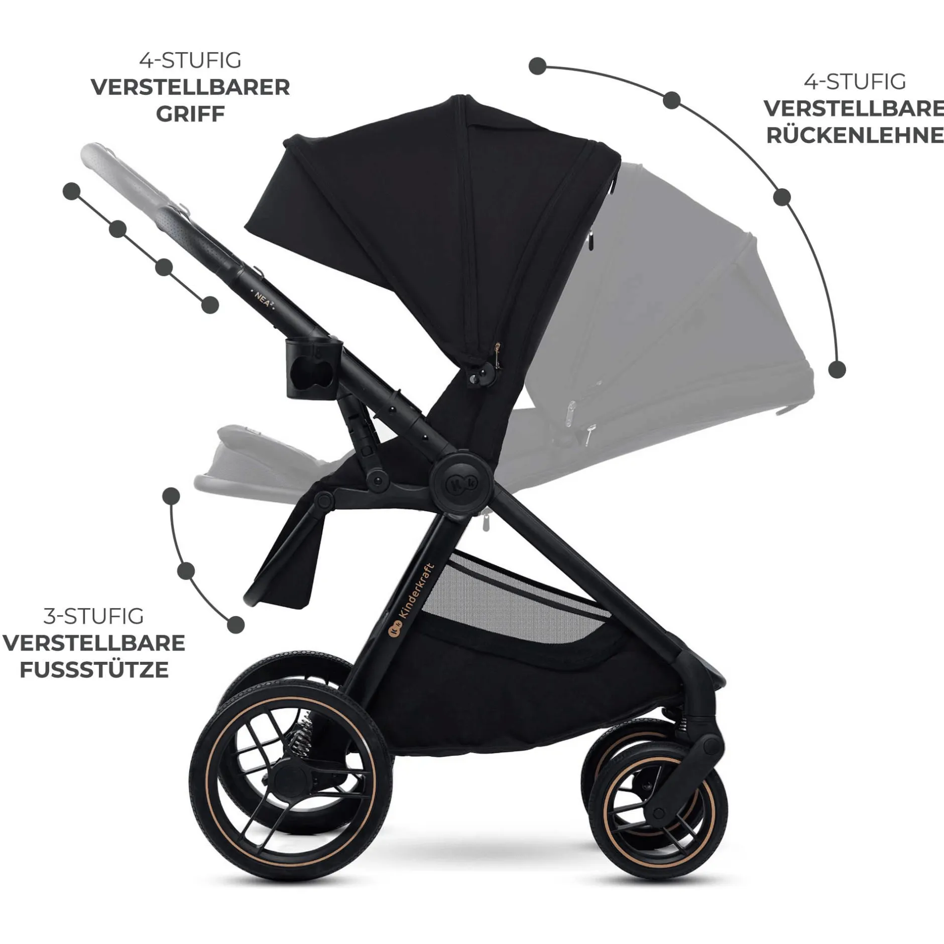 Kinderkraft NEA 2.0 Midnight Black*Kinder Kombi-Kinderwagen