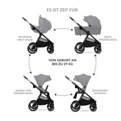 Kinderkraft NEA 2.0 Platinum Grey*Kinder Kombi-Kinderwagen